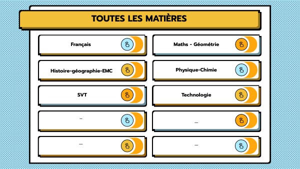 Toutes les matières 3ème DNB