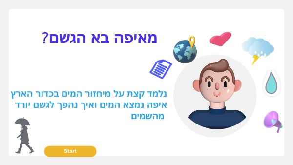 Digital Projects Presentation | Genially
