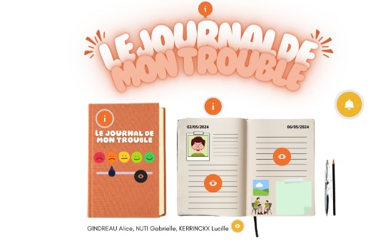 Image interactive | Genially
