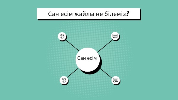 BRAIN MINDMAP HIDE | Genially