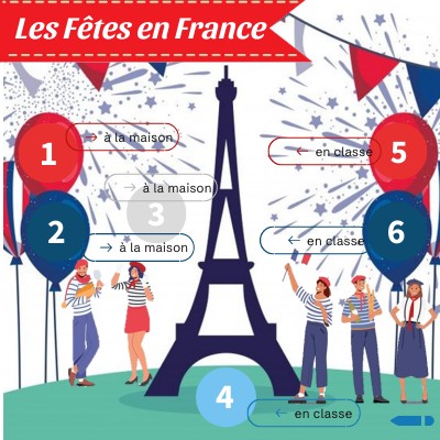 Fêtes et Traditions en France