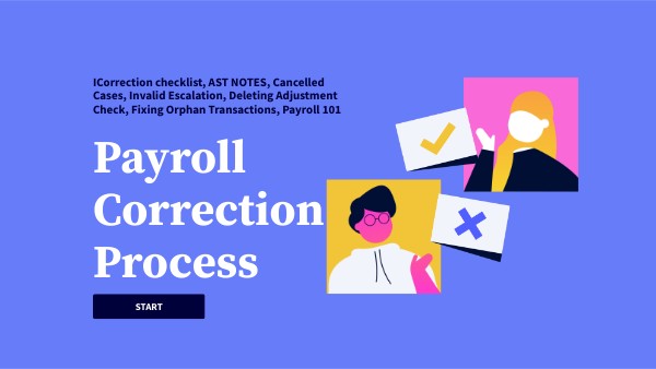 Payroll Correction Process | Genially