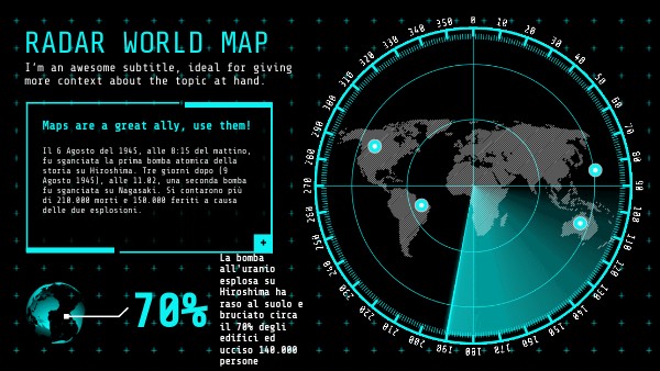 Mappamondo radar | Genially