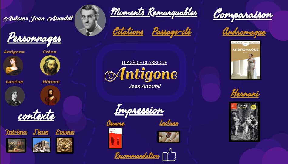 Antigone lecture cursive