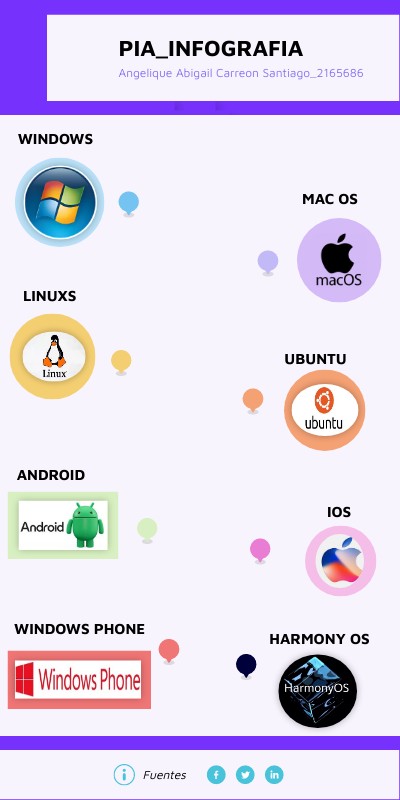 PIA_INFOGRAFIA