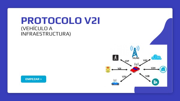 Módulo Training Code | Genially